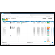 Compliance Templates
