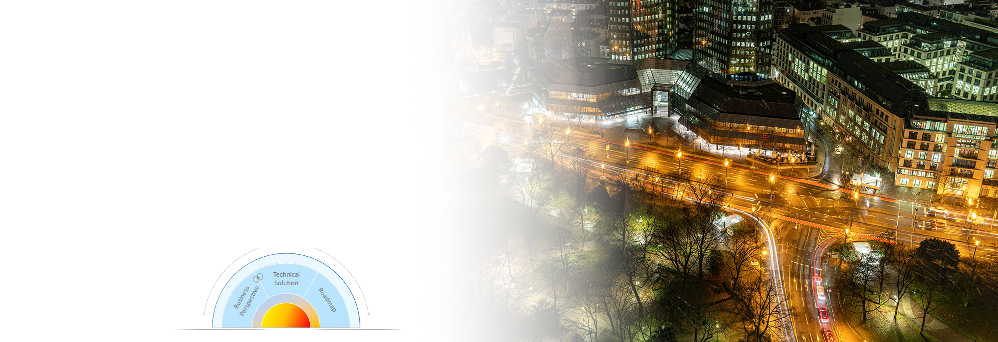 Overview of KPIs and roadmap