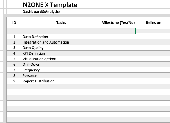 Analytics & Dashboards template preview