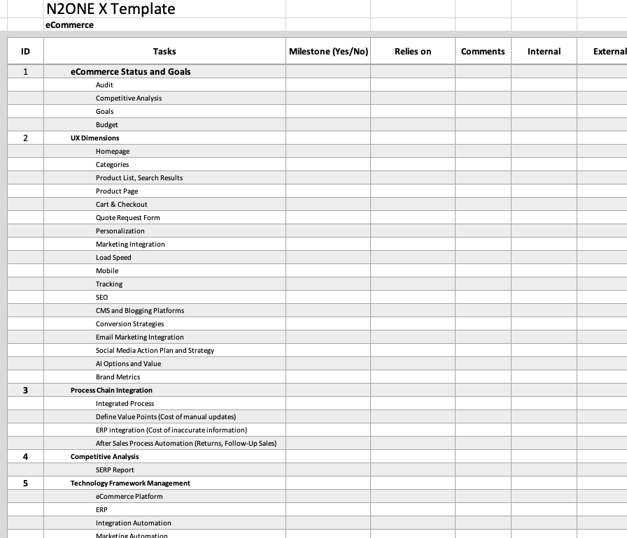 eCommerce Evaluation template preview