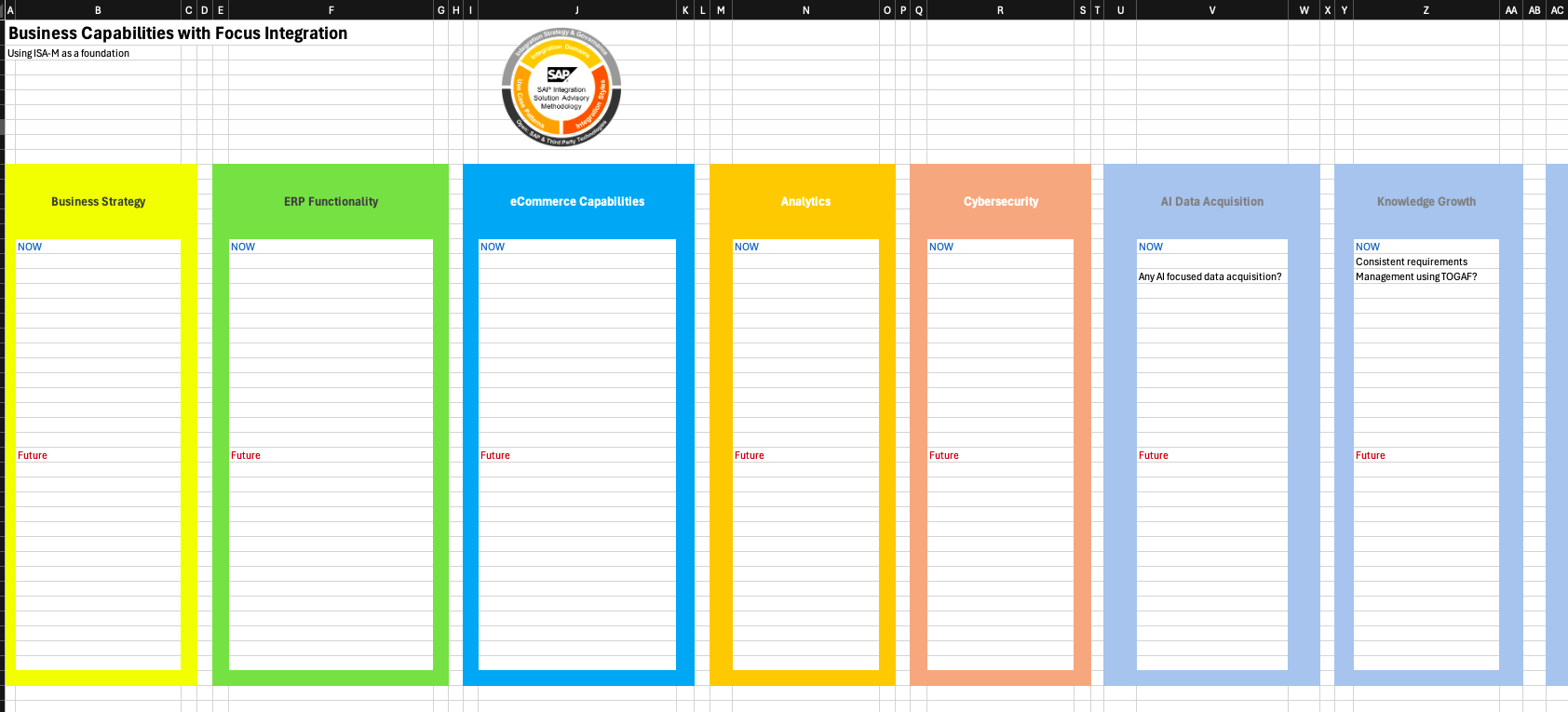 Strategic eCommerce template preview